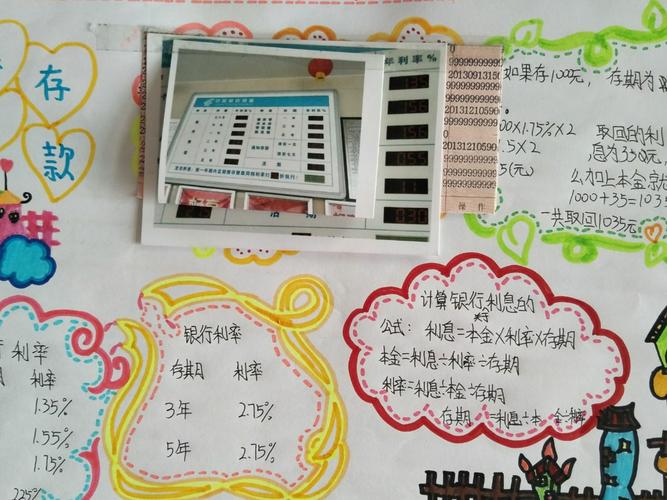 我是小小理财师――六2班实践作业