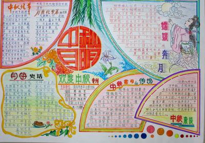 什么是四开纸的手抄报 什么是手抄报