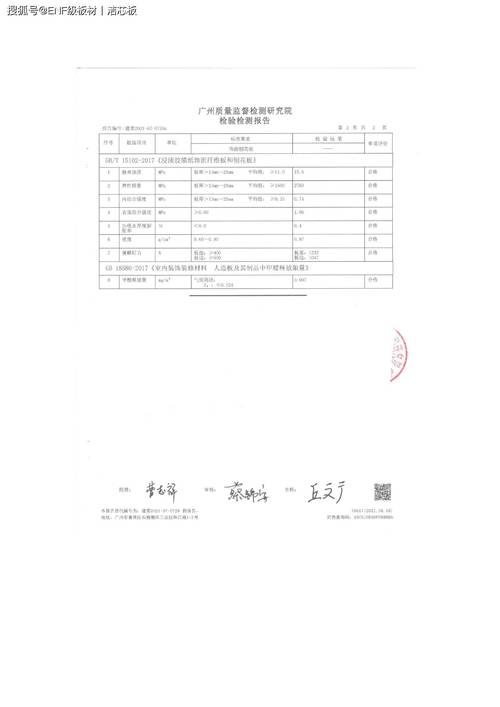 干货分享莫尔格林0甲醛板材好在哪里