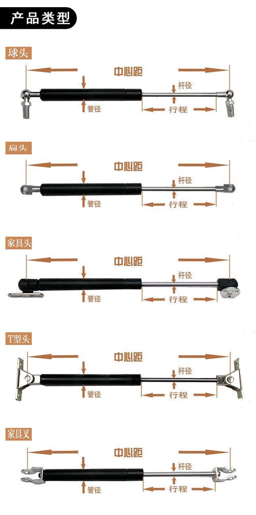 飞翼集装箱气动弹簧液压杆改装货车上翻门加粗大压力液压支撑杆