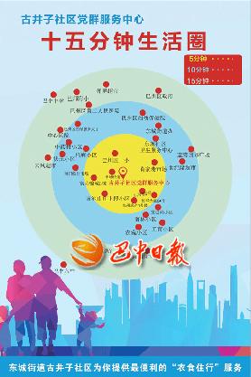 巴中打造"15分钟生活圈",居民幸福感又又又升级