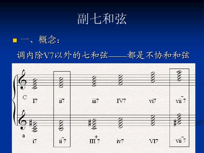 > 副七和弦