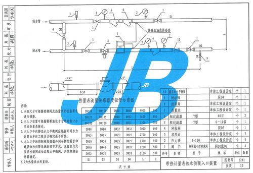 12n1采暖图集的13页热力入口的图集