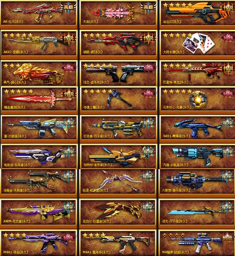 联一帝王10把五星纪元天启满配|4套装|12星座|阿巴顿