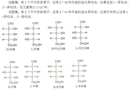 戊醛糖和戊酮糖各有多少个旋光异构体(包括α,β异构体)
