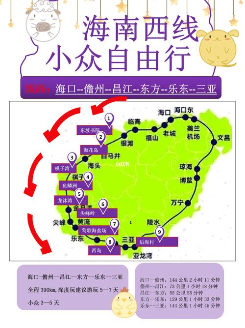 海南西线环岛游,小众自由行_海南_小众_夕阳_自由行_西岛_龙沐湾怎么