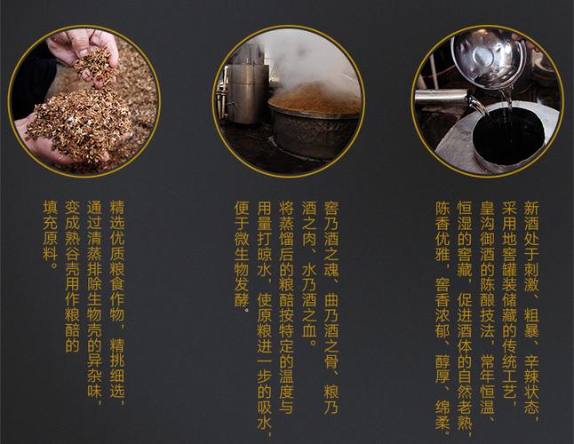 品牌文化产品展示商品特点箱规:1*6酿造工艺:传统老五甑工艺,融入现代