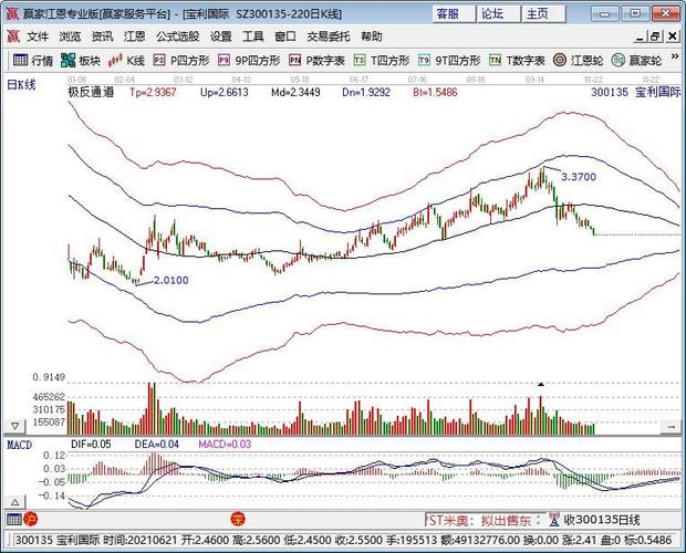 有关沥青的股票有哪些,沥青的用途是什么