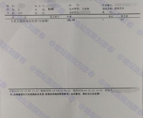病例分享---警惕,hpv高危型病毒感染易导致宫颈病变