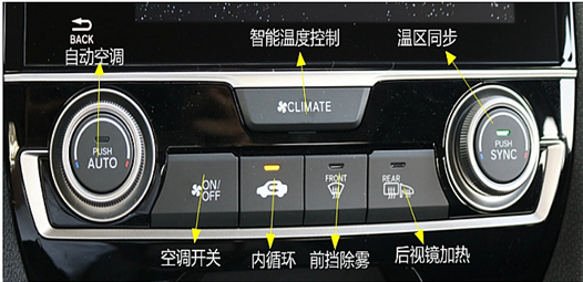 本田思域中控按钮图解思域车内按键功能说明
