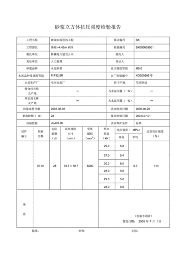 砂浆立方体抗压强度检验报告pdf7页