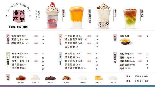 你连菜单都不会设计还开奶茶店?