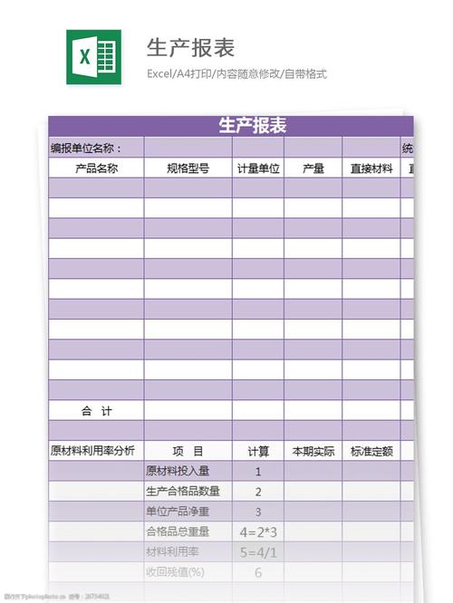 关键词:生产报表excel模板 excel模板 表格模板 图表 表格设计 表格