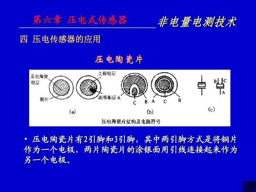 第六章压电式传感器应用ppt