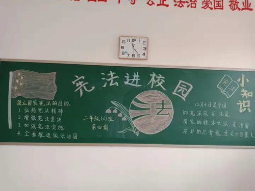 各班黑板报风采