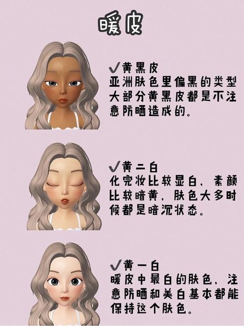 6种肤色对照表 |内调外养逆袭冷白皮