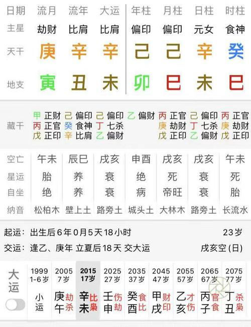 简答官印相生不太建议去创业