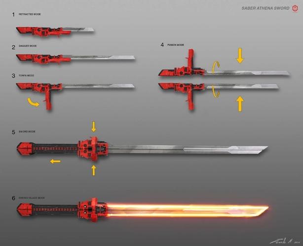 雅典娜的武器设计图