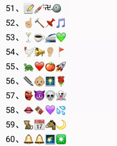 微信表情猜成语85题(内附完整答案)