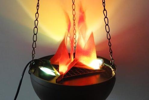 三,五行属火的行业那在填志愿上面,若孩子生辰的喜用神为火,则更适合