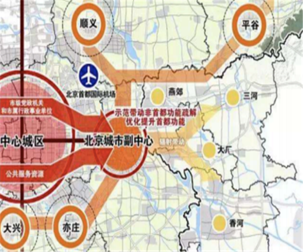 香河京东狮子城