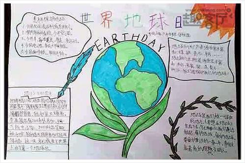 地球内部的温度手抄报 关于西部的手抄报