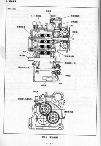 多大吨位的? 这是5-10吨叉车自动变速箱结构图
