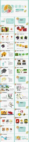 健康饮食ppt模板营养知识生活小常知识养生宣传学习课件wps幻灯片