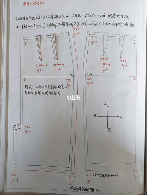 应小伙伴要求,更一款放码,一步裙是最最基础的,放码的样板的裁剪样板