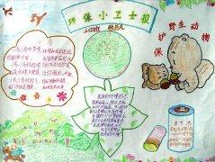 环保运动手抄报简笔画