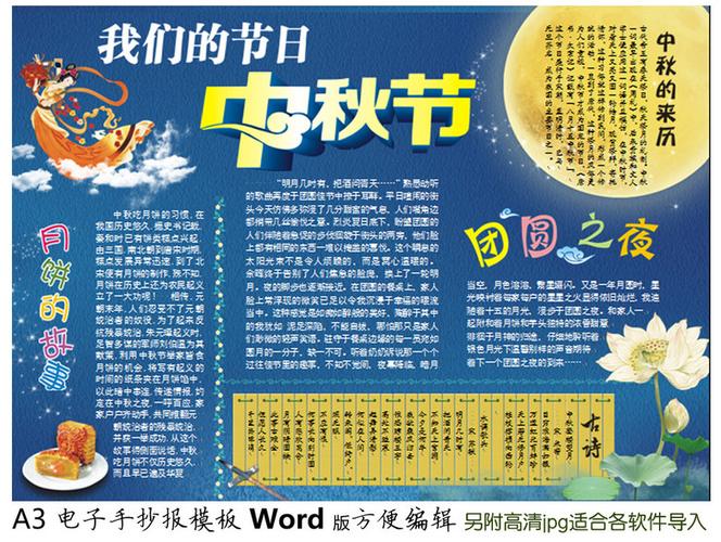 中秋节手抄报 > word版电子手抄报模板-中秋节小报 版权图片 设计师