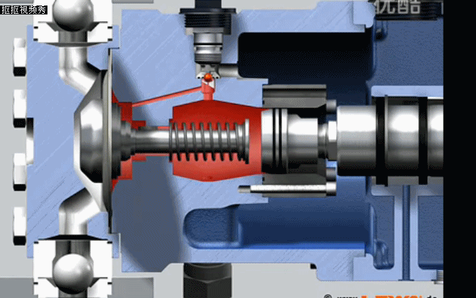 液压隔膜计量泵工作原理