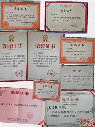 毛连强所获荣誉证书.