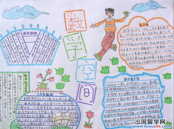 六年级数学手抄报