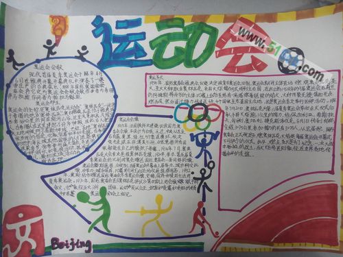 校园运动会手抄报图片,内容
