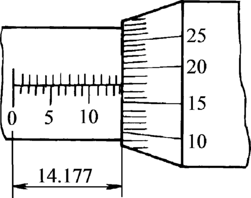 zhengjun 千分尺读数示例