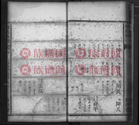 6田氏族谱61400–1904第14本