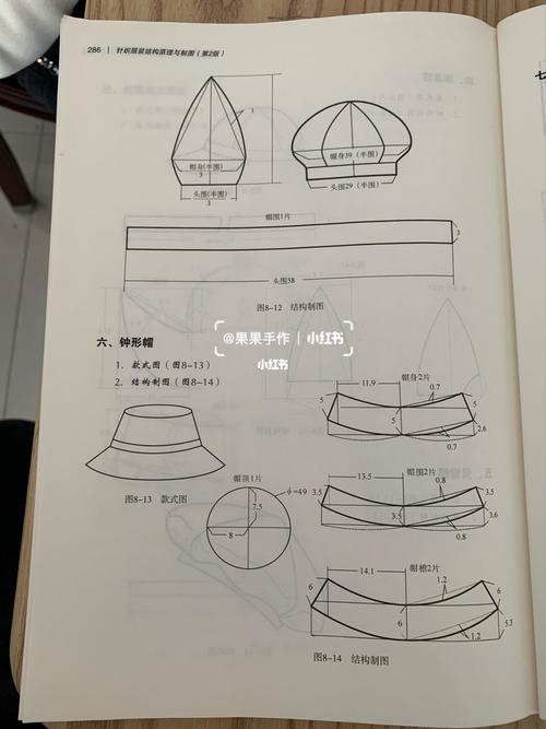 裁剪图-各类帽子_帽子_裁剪图_兴趣爱好_手工
