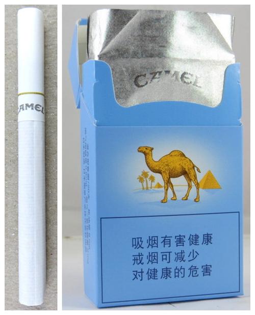 骆驼(蓝新版)香烟价格表图,多少钱一包?