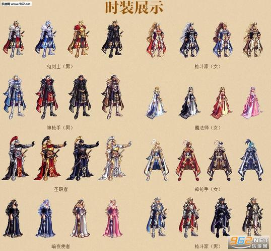 装扮 dnf骑士赞歌外观 9月24日dnf进行了大更新,不少的勇士最近又开始