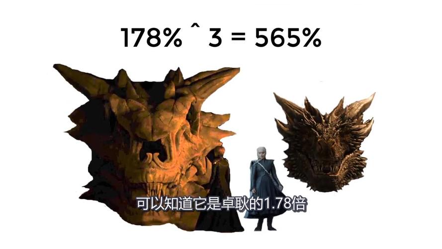 卓耿到底能长多大?