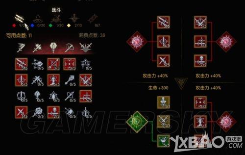 巫师3:狂猎猫学派技能天赋加点与装备选择