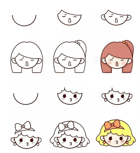 人物头像简笔画大全!一分钟就能学会啦!