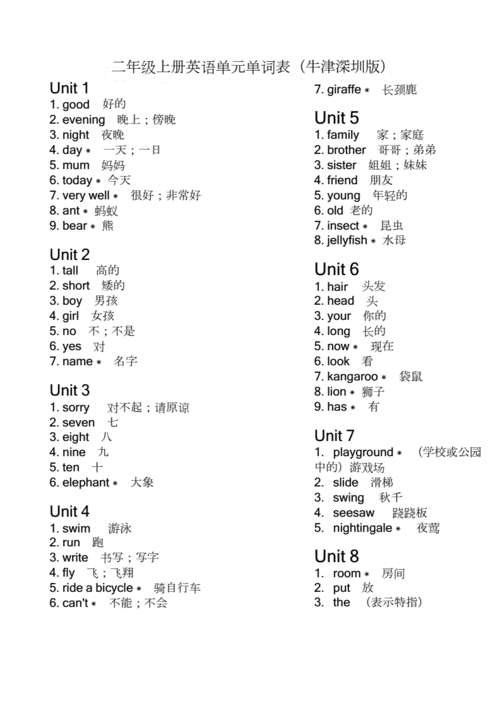 03二年级上册英语单元单词表牛津深圳版docx2页