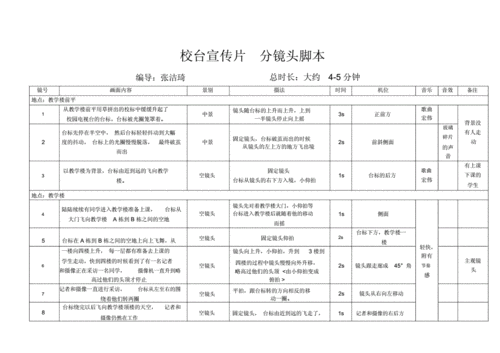 校园电视台学习宣传片的分镜头脚本doc6页