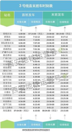 西安地铁运行时间