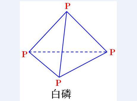 正四面体结构,6条p-p键 向左转  向右转