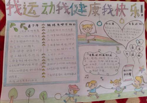 居家锻炼体育课的指导方法:其一,体育文化橱窗之～手抄报