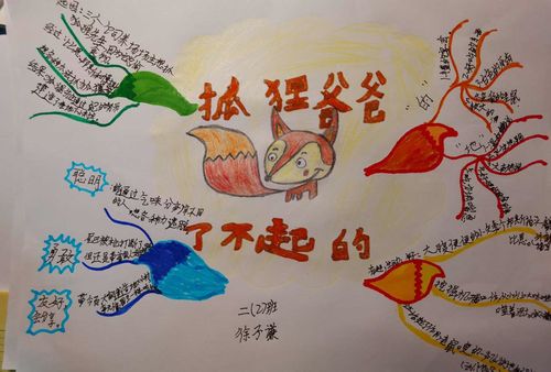 "悦读阅美"—6月读书分享《了不起的狐狸爸爸》