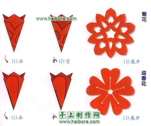 剪纸长方形图片大全图解